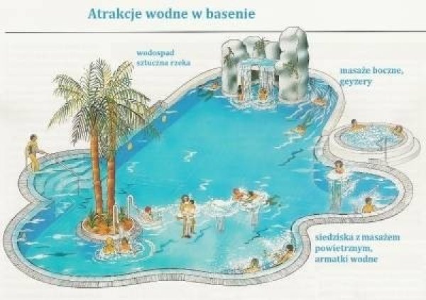 wyposazenie-dodatkowe-basenow